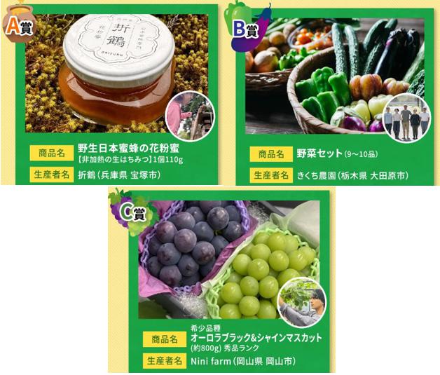 MoneyFarm　マネーファーム