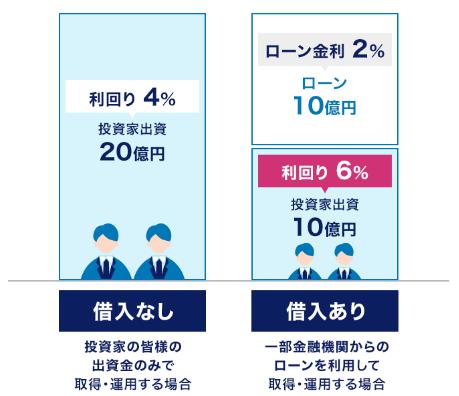 CREAL　クリアル