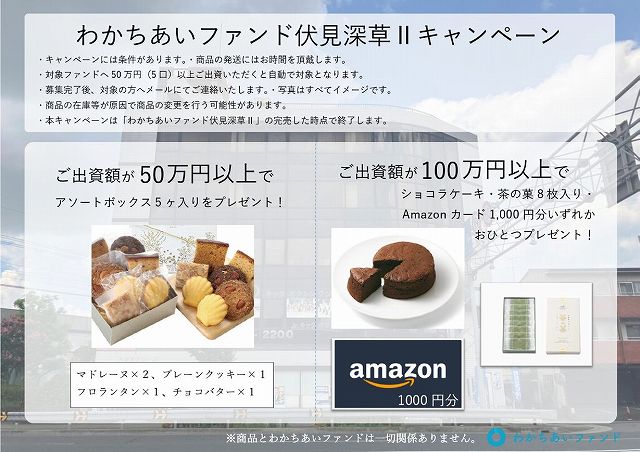 わかちあいファンド
