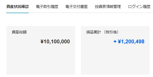 わかちあいファンド