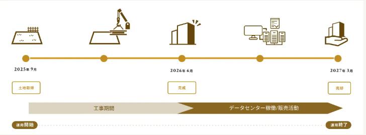 TECROWD　テクラウド