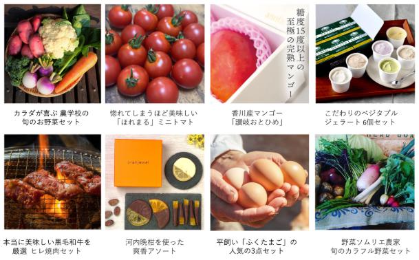 CAPIMA　キャピマ