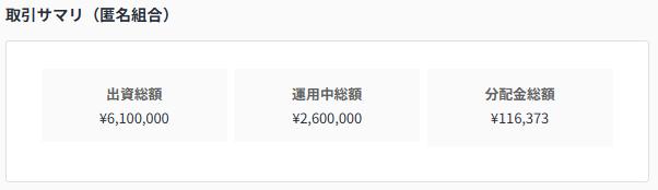 らくたま
