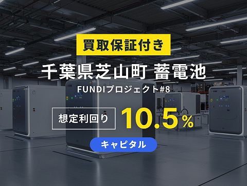 FUNDI ファンディ