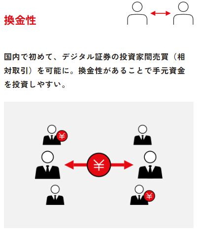 renga　レンガ