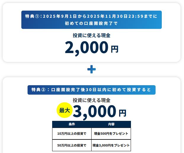 Funds ファンズ