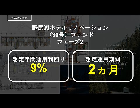 BATSUNAGU　バツナグ