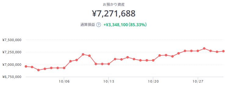 ROBO PRO ロボプロ