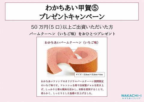 わかちあいファンド