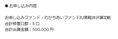 わかちあいファンド