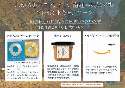 わかちあいファンド