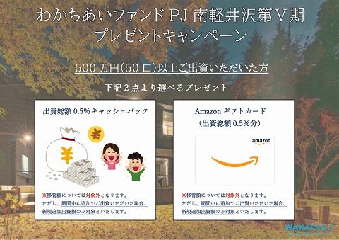 わかちあいファンド