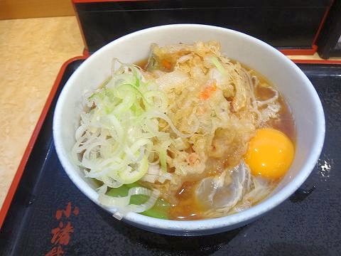 ソーシャルレンディング投資記録