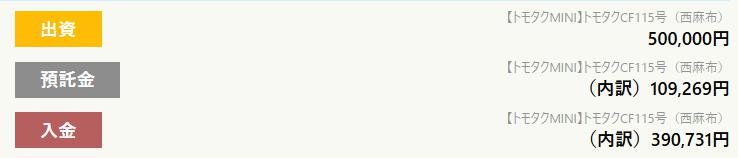 TOMOTAQU　トモタク