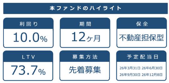 CAPIMA　キャピマ