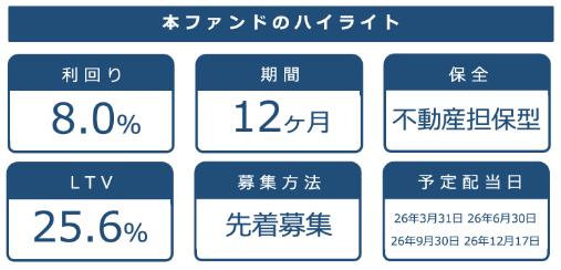 CAPIMA キャピマ