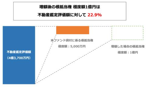 CAPIMA キャピマ
