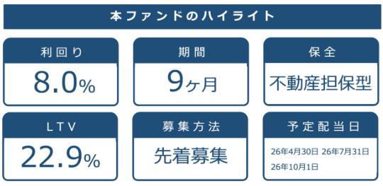 CAPIMA キャピマ