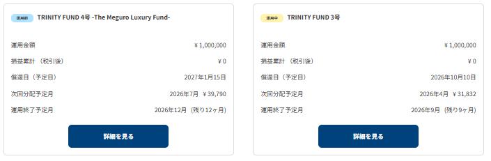 TRINITY FUND トリニティファンド