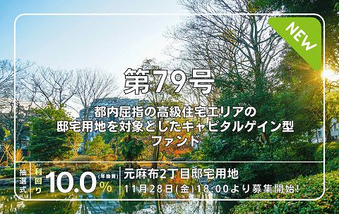 利回り不動産