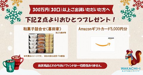わかちあいファンド