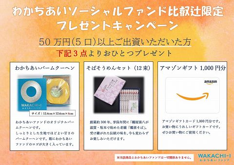 わかちあいファンド