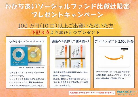 わかちあいファンド
