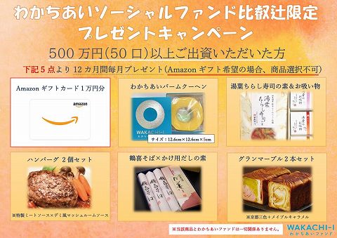 わかちあいファンド