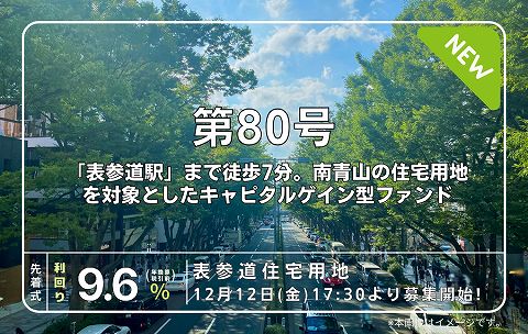 利回り不動産