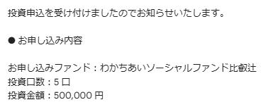 わかちあいファンド