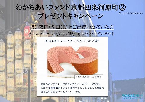 わかちあいファンド