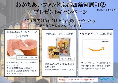 わかちあいファンド