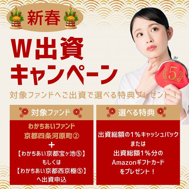 わかちあいファンド