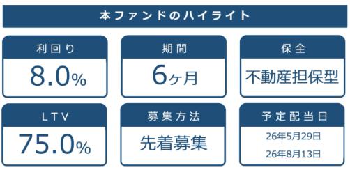 CAPIMA　キャピマ