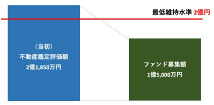 CAPIMA　キャピマ