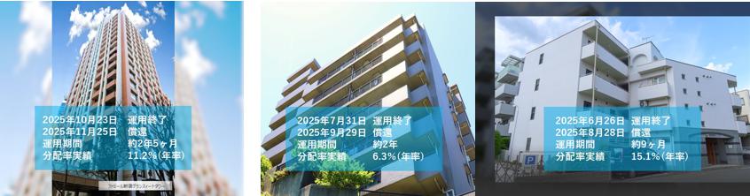 TREC FUNDING