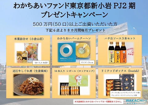 わかちあいファンド