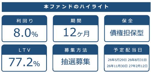CAPIMA　キャピマ