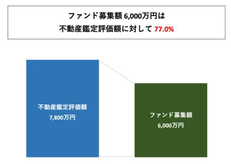 CAPIMA　キャピマ