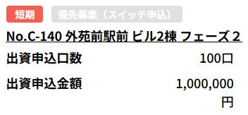 COZUCHI コヅチ