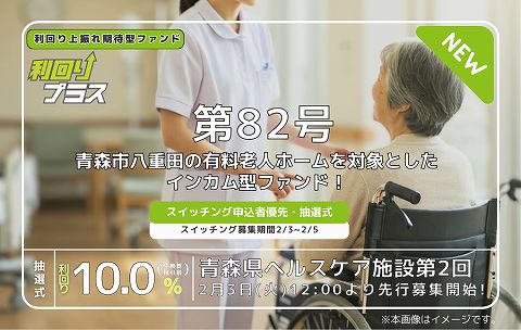利回り不動産