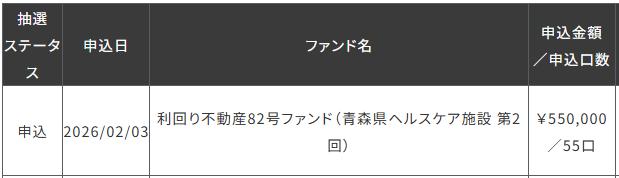 利回り不動産