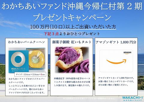 わかちあいファンド