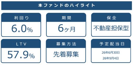 CAPIMA　キャピマ