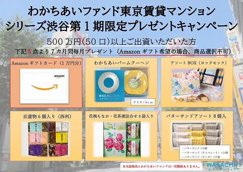 わかちあいファンド