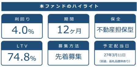 CAPIMA　キャピマ