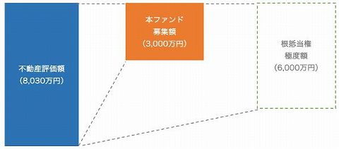 CAPIMA　キャピマ