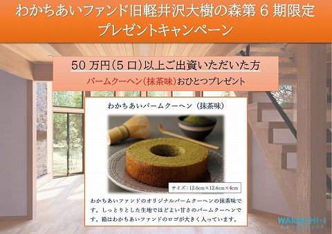 わかちあいファンド