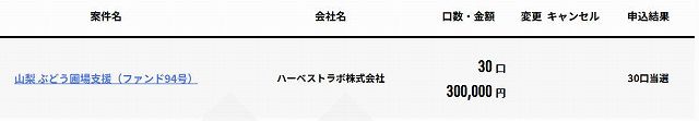 CAPIMA　キャピマ