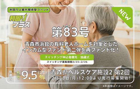 利回り不動産